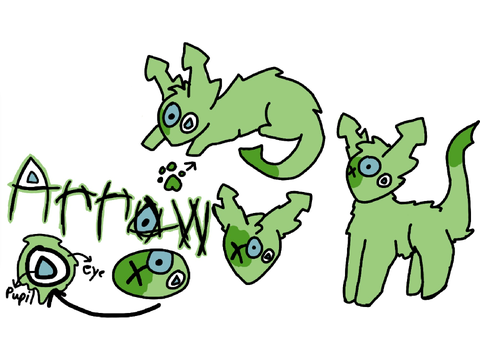 OC refs