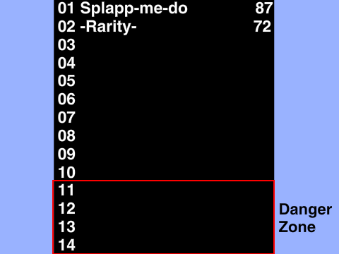 Add Yourself on the BFDI Scoreboard! remix