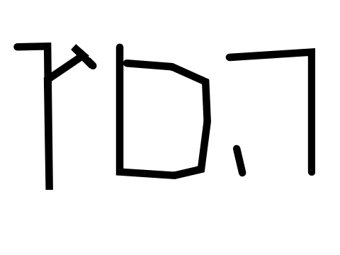 Hebrew Number Evolution (964 to 965)