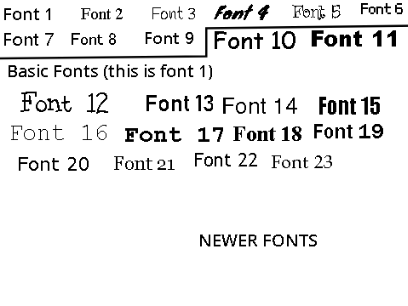The thing is that you brung back those fonts, I am happy now