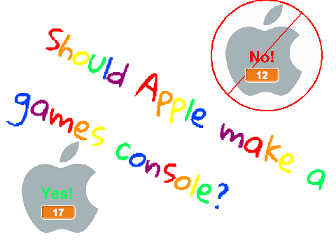 Should Apple make a games console?
