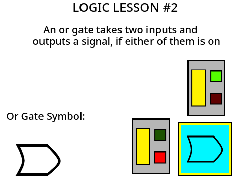 Scrap Logic #2