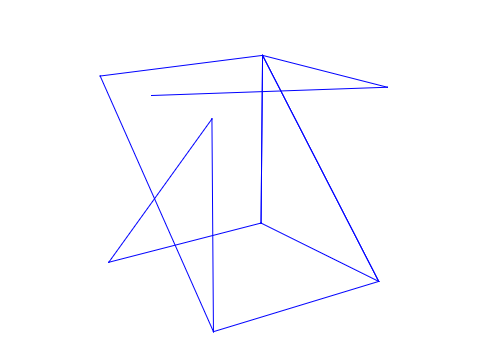 3D