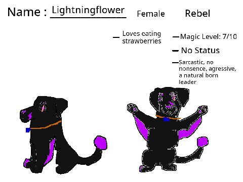 Fulgornems - Lightningflower