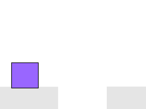 Purple Box Adventures: Con2nued