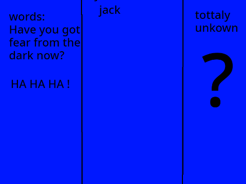 Help me please! remix-2