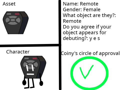 r e m o t e i s i n