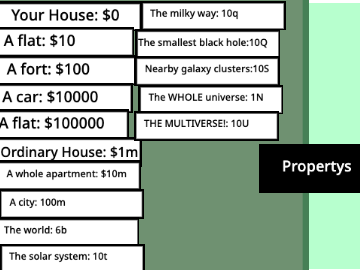 Investment grinding- The game