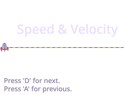 Speed + Velocity
