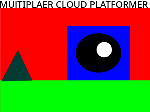 Multiplayer Cloud Platform