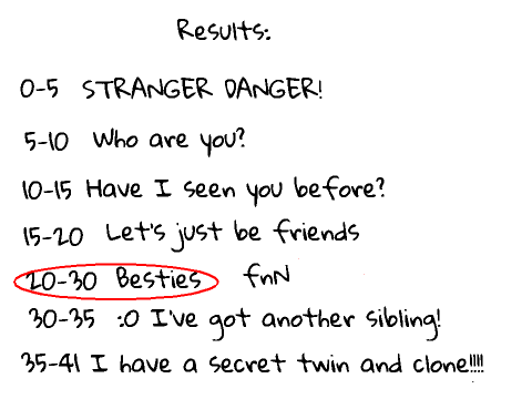 How Little Are You? remix remix