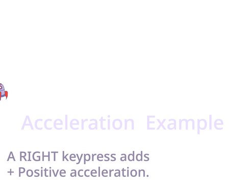 Acceleration
