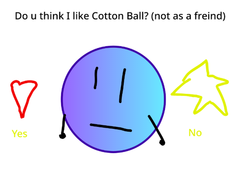 Somthing 2 ask u guys