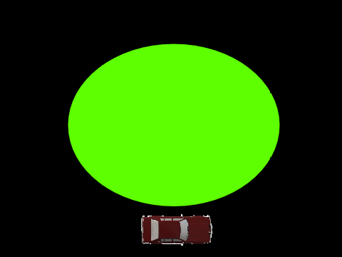 Racing car simulator