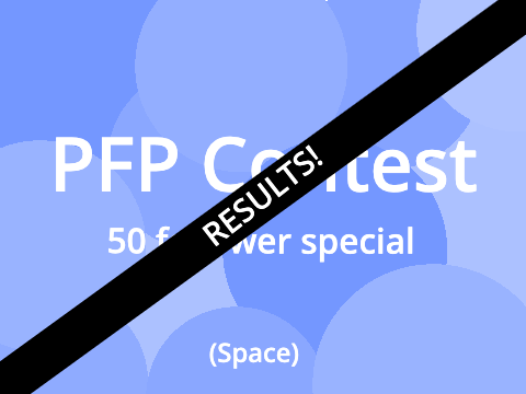 PFP Contest Results!