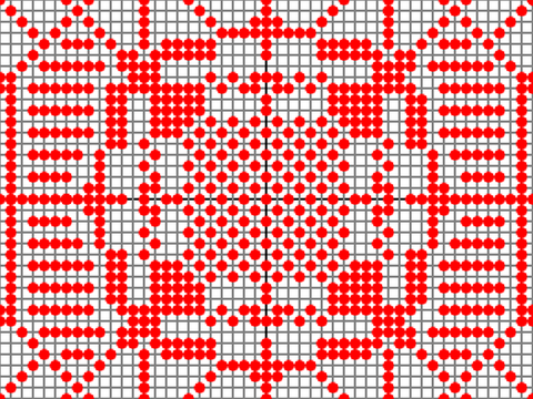 Coordinates 
