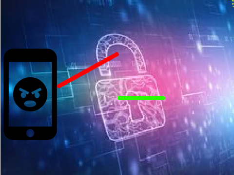 Cyber safety with Cyber frog