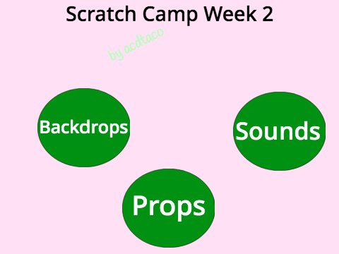 Scratch Camp Week 2