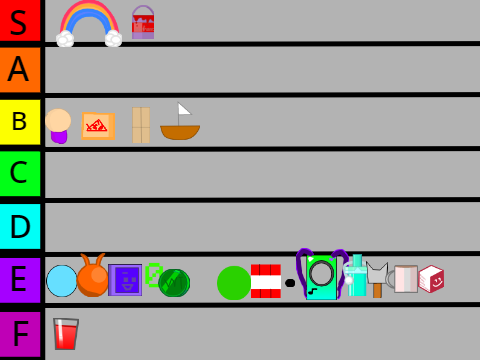 the CORRECT tier list.