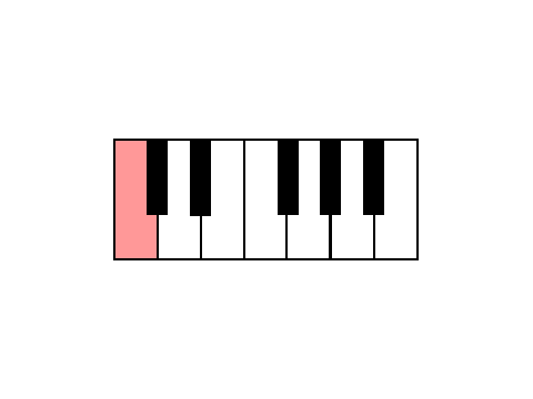 Music Theory Games!