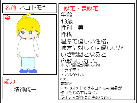 うp主ズ！！キャラシ　うp主用 remix