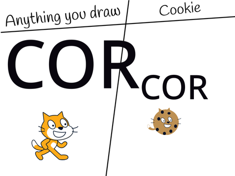 Uh, CoR cat?