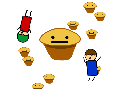 The Year of the Muffin