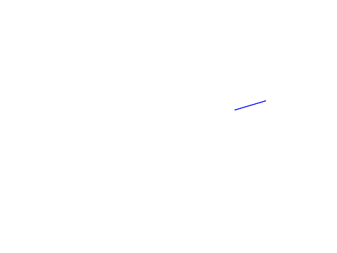 vecters