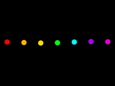Amplitude Mechanics