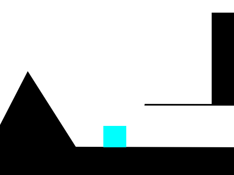 Platformer Physics