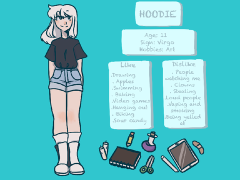 ~✰ Meet the artist  ✰~
