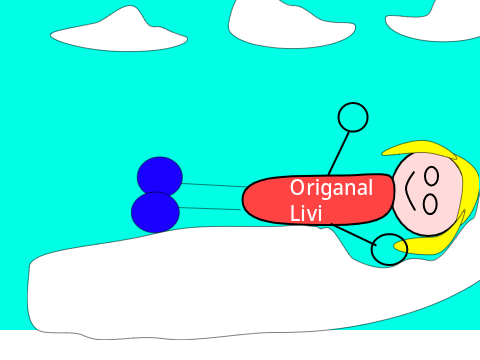 Pfp for @Origanal_Livi