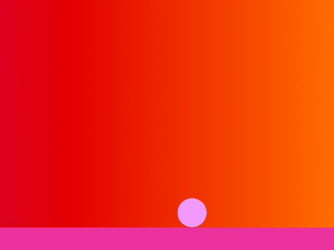 Bouncy Ball