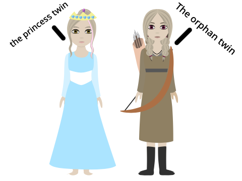 First 2 Characters (The Twins)