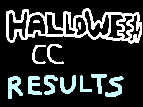 Halloween CC results