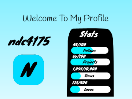 Welcome To My Profile