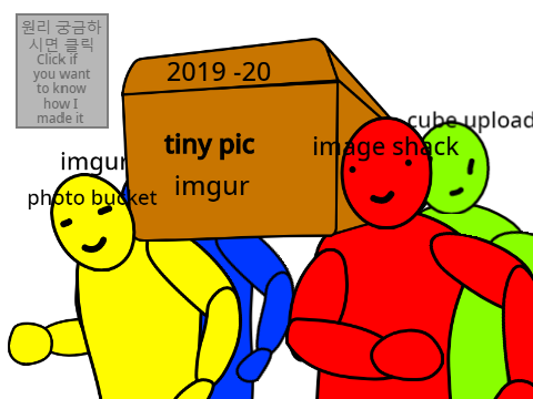 image hosting  coffin dance 