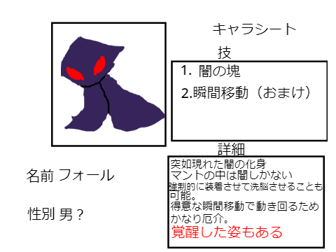 キャラシート remix