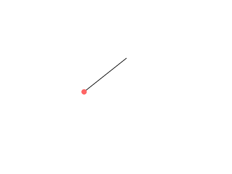 Pythagorean Theorem Except more compact.
