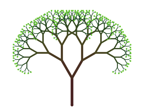 A tree | made with only 1 sprite!