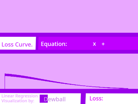 Inner Working of a Neural Network(Linear Regression)