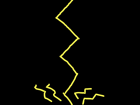 Simple Animations