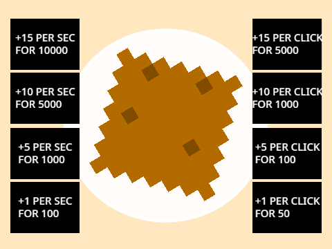 Cookie Clicker 