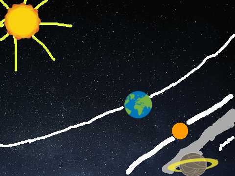Solar system