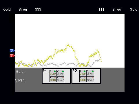 Stock Market VS Game