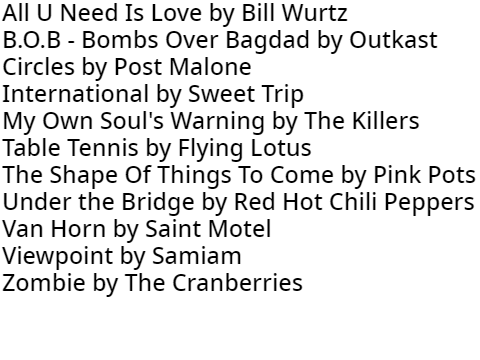 August 2020 Songslist