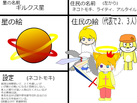 「ネコの宇宙探検隊」キャラシート remix