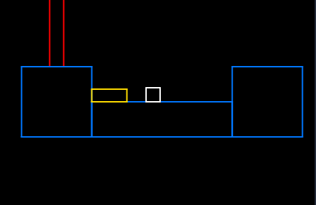 100% Penformer Test (WIP)
