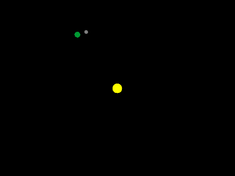 orbit