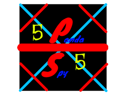 Profile Picture For Pandaspy55